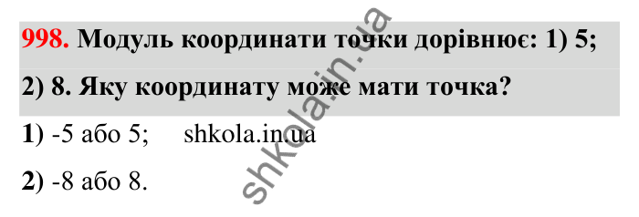 Завдання 998 Відповідь до завдання 998 (с. 29) з математики для 6 класу (Тарасенкова, 2023), частина 2: 21. Модуль числа