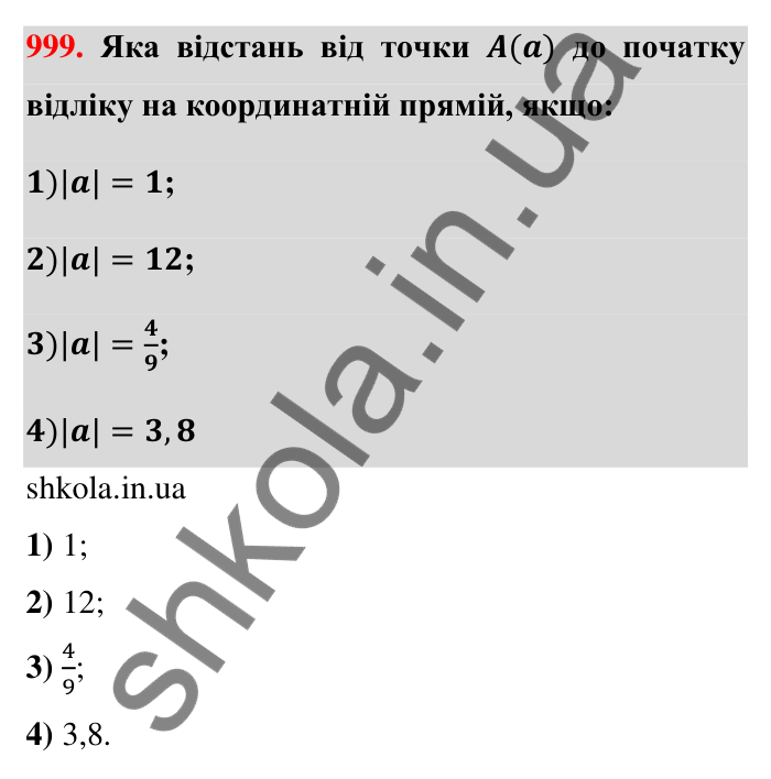 Завдання 999 Відповідь до завдання 999 (с. 29) з математики для 6 класу (Тарасенкова, 2023), частина 2: 21. Модуль числа