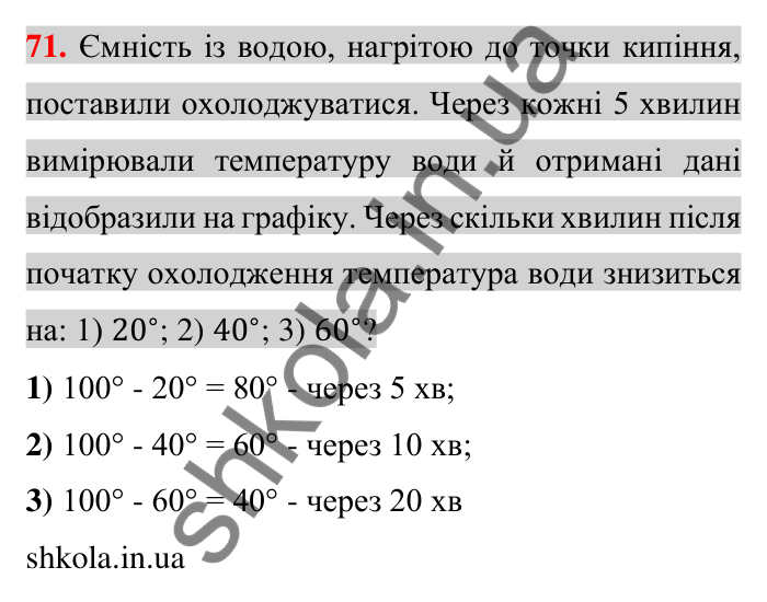 Задачі на повторення, № 71 Відповідь до завдання 71 (с. 182) з математики для 6 класу (Тарасенкова, 2023), частина 2: задачі на повторення