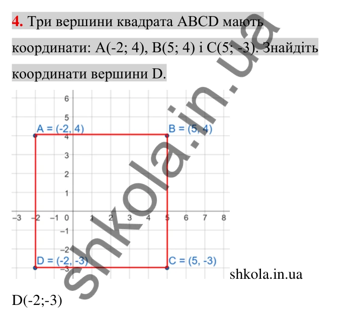 Тест до розділу 6, варіант 2, № 4 Відповідь до тестового завдання 4, варіант 2 (с. 171) з математики для 6 класу (Тарасенкова, 2023), частина 2: перевірте, як засвоїли матеріал розділу 6