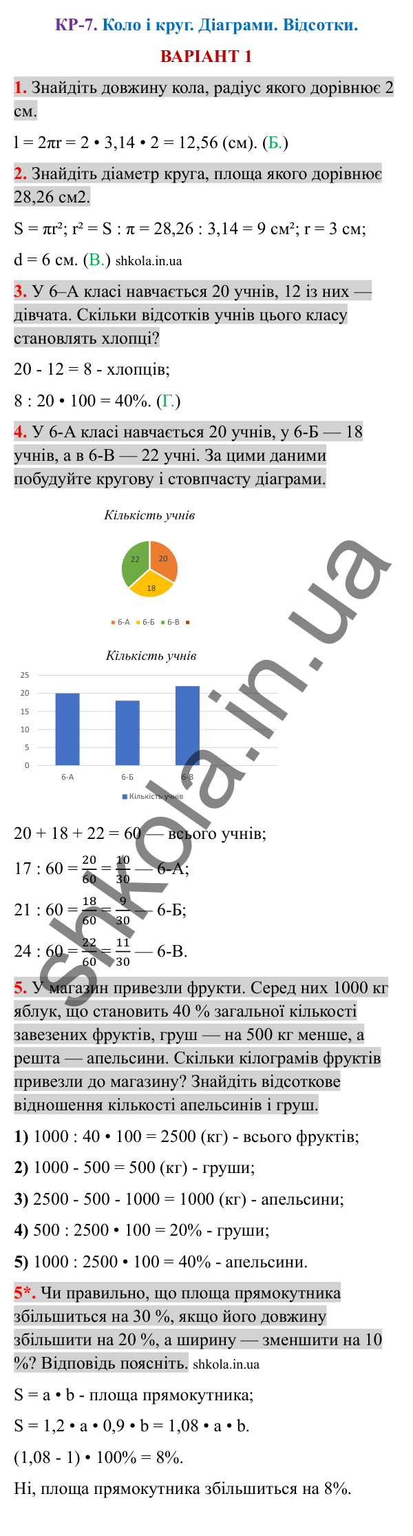Відповіді до контрольної роботи КР-7 варіант 1 зошита з математики 6 клас Тарасенкова 2023