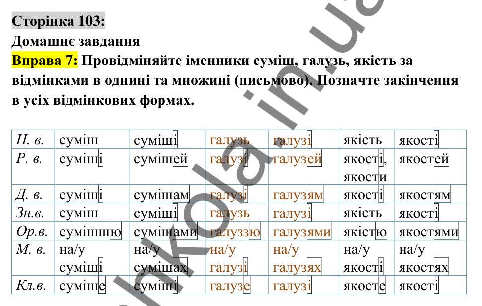 Відповідь до вправи 7 сторінка 103 ГДЗ Українська мова 6 клас Авраменко 2023
