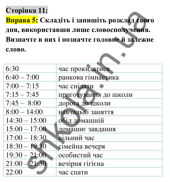 Відповідь до вправи 5 сторінка 11 ГДЗ Українська мова 6 клас Авраменко 2023