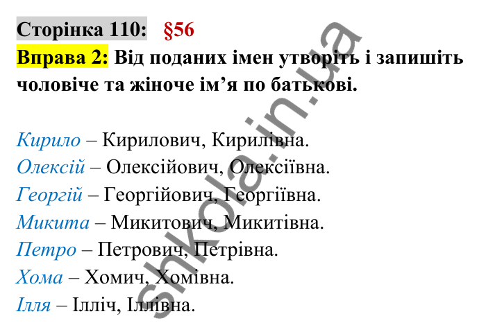 Відповідь до вправи 2 сторінка 110 ГДЗ Українська мова 6 клас Авраменко 2023