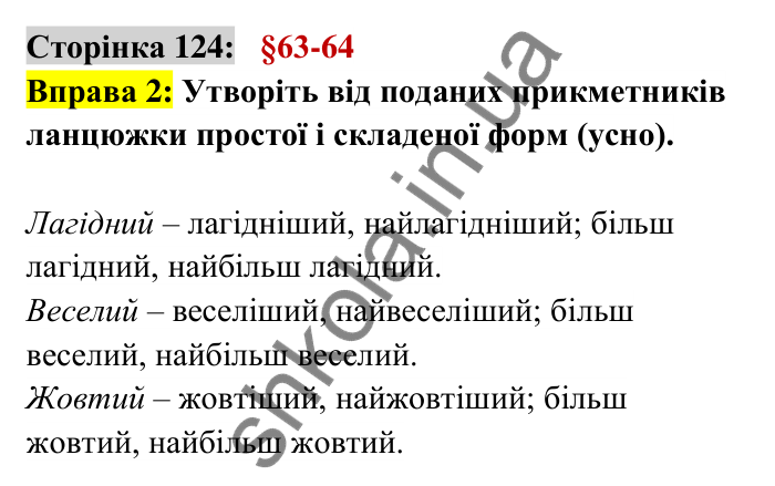 Відповідь до вправи 2 сторінка 124 ГДЗ Українська мова 6 клас Авраменко 2023