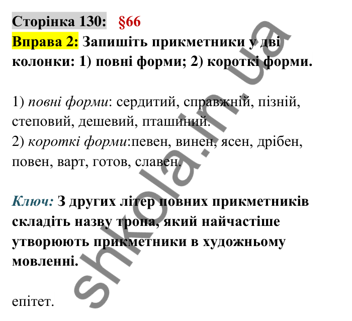 Відповідь до вправи 2 сторінка 130 ГДЗ Українська мова 6 клас Авраменко 2023
