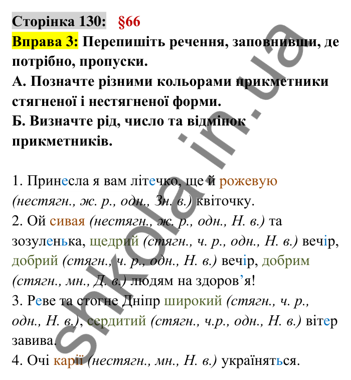 Відповідь до вправи 3 сторінка 130 ГДЗ Українська мова 6 клас Авраменко 2023