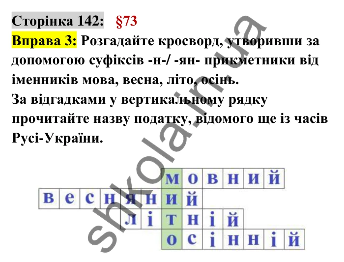 Відповідь до вправи 3 сторінка 142 ГДЗ Українська мова 6 клас Авраменко 2023