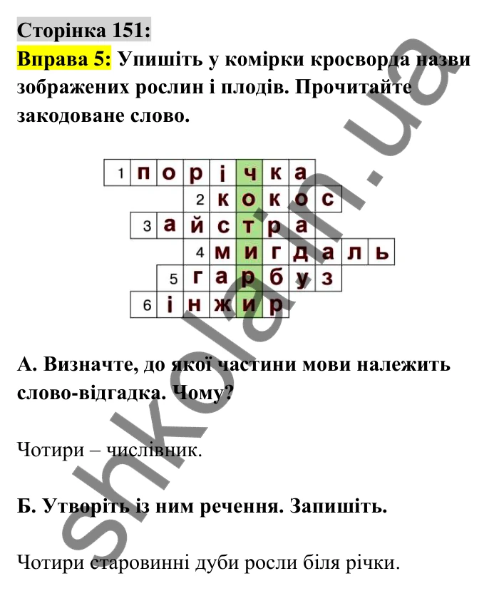Відповідь до вправи 5 сторінка 151 ГДЗ Українська мова 6 клас Авраменко 2023