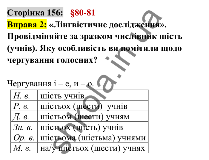 Відповідь до вправи 2 сторінка 156 ГДЗ Українська мова 6 клас Авраменко 2023