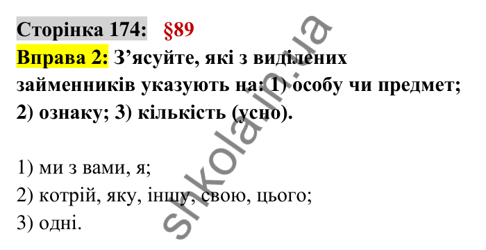 Відповідь до вправи 2 сторінка 174 ГДЗ Українська мова 6 клас Авраменко 2023