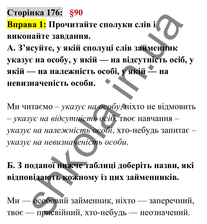 Відповідь до вправи 1 сторінка 176 ГДЗ Українська мова 6 клас Авраменко 2023