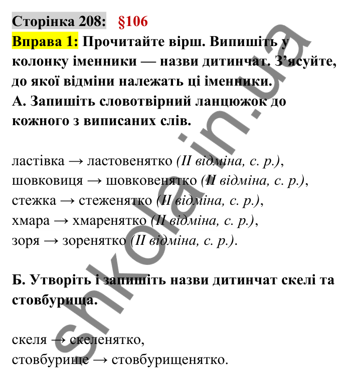 Відповідь до вправи 1 сторінка 208 ГДЗ Українська мова 6 клас Авраменко 2023