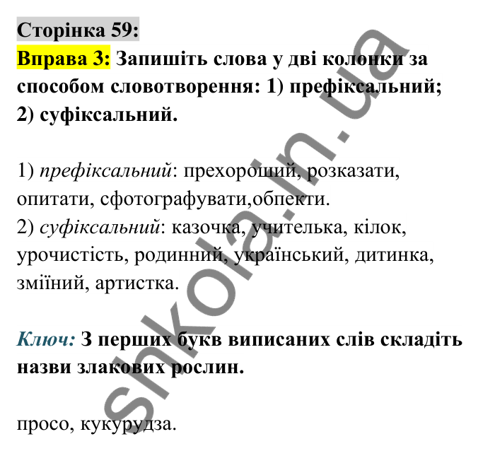 Відповідь до вправи 3 сторінка 59 ГДЗ Українська мова 6 клас Авраменко 2023