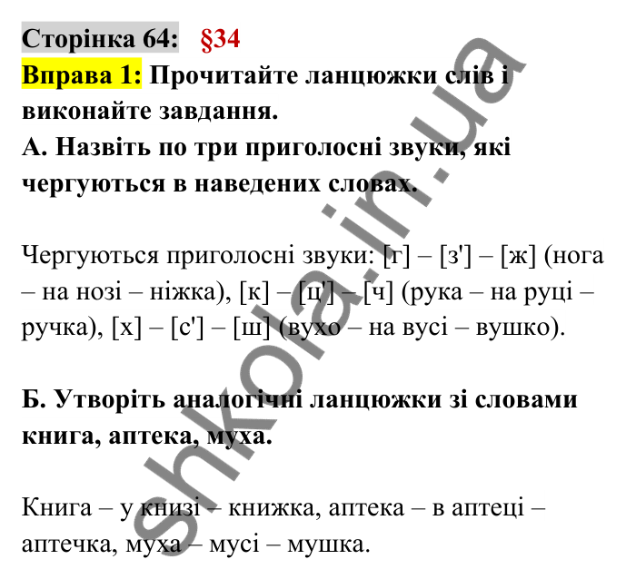 Відповідь до вправи 1 сторінка 64 ГДЗ Українська мова 6 клас Авраменко 2023