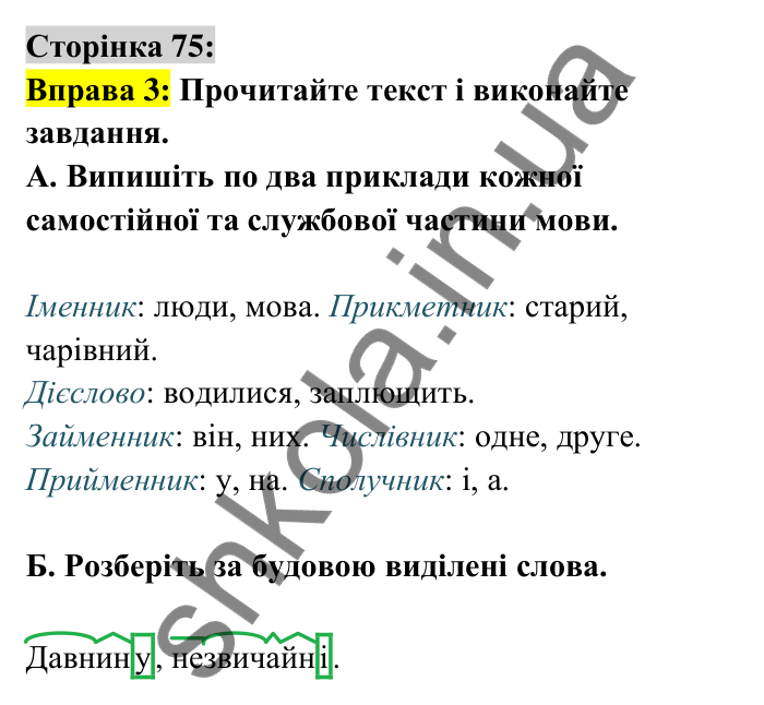 Відповідь до вправи 3 сторінка 75 ГДЗ Українська мова 6 клас Авраменко 2023