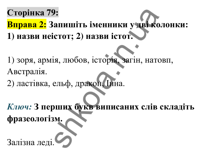 Відповідь до вправи 2 сторінка 79 ГДЗ Українська мова 6 клас Авраменко 2023