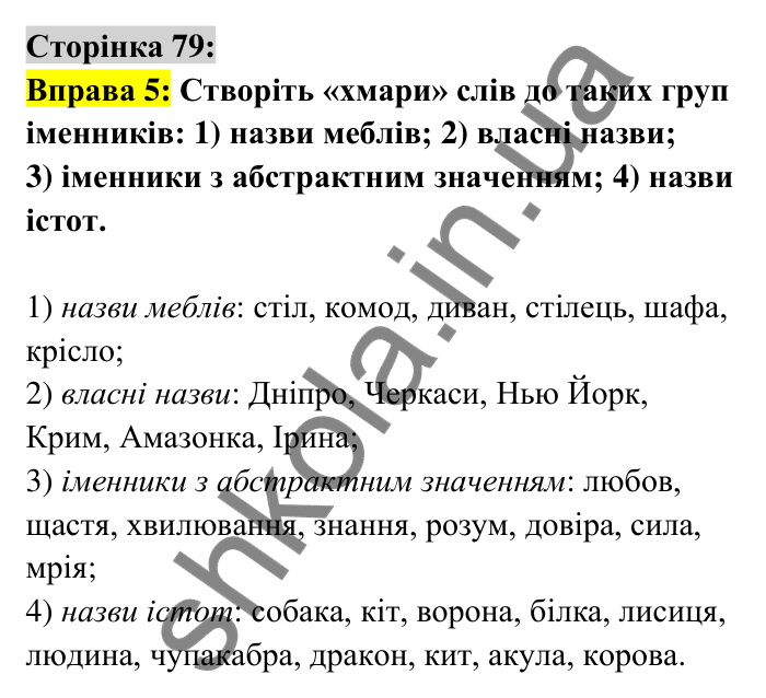 Відповідь до вправи 5 сторінка 79 ГДЗ Українська мова 6 клас Авраменко 2023