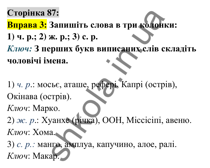 Відповідь до вправи 3 сторінка 87 ГДЗ Українська мова 6 клас Авраменко 2023