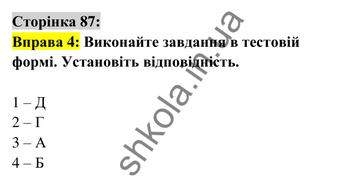 Відповідь до вправи 4 сторінка 87 ГДЗ Українська мова 6 клас Авраменко 2023