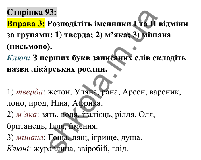 Відповідь до вправи 3 сторінка 93 ГДЗ Українська мова 6 клас Авраменко 2023