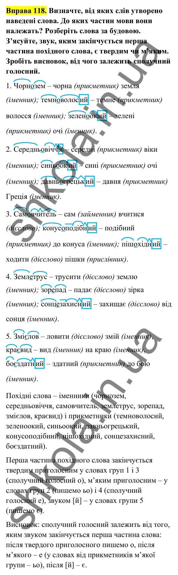 Відповідь до вправи 118 (с. 48) з української мови для 6 класу (Голуб, 2023): Правопис складних слів