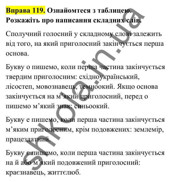 Відповідь до вправи 119 (с. 48) з української мови для 6 класу (Голуб, 2023): Правопис складних слів