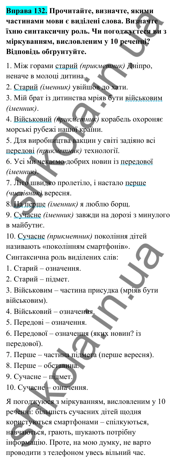 Відповідь до вправи 132 (с. 54) з української мови для 6 класу (Голуб, 2023): Перехід слів з однієї частини мови в іншу