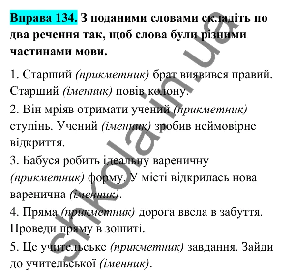 Відповідь до вправи 134 (с. 54) з української мови для 6 класу (Голуб, 2023): Перехід слів з однієї частини мови в іншу