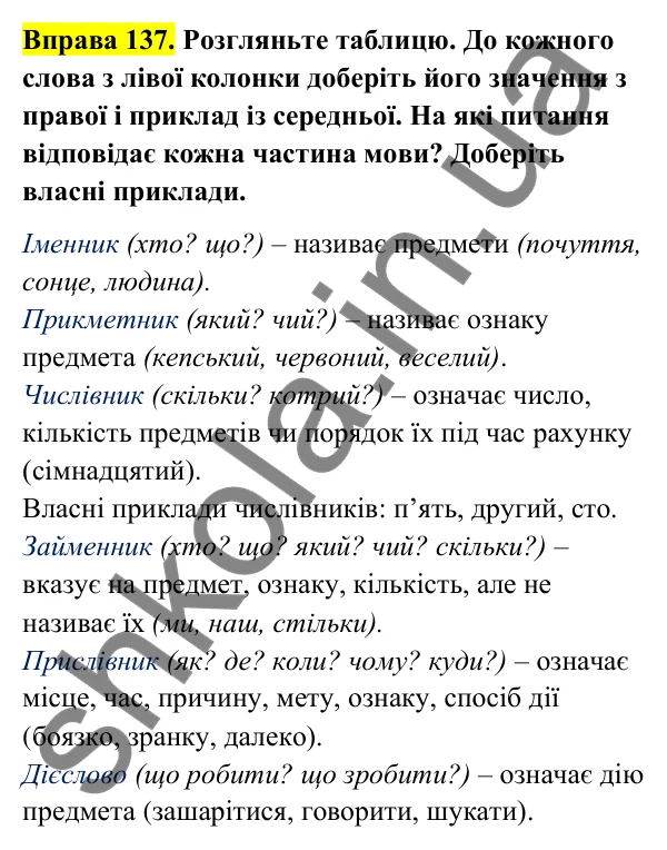 Відповідь до вправи 137 (с. 55) з української мови для 6 класу (Голуб, 2023): Самостійні частини мови: повторення вивченого