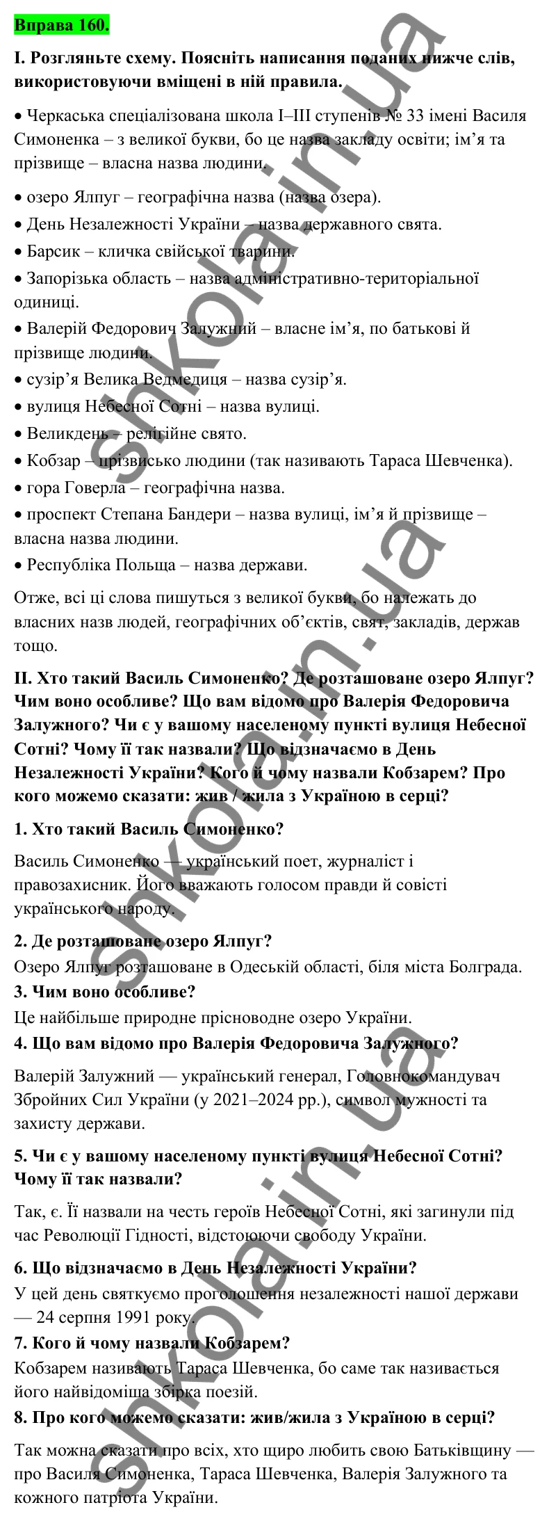 Відповідь до вправи 160 (с. 65) з української мови для 6 класу (Голуб, 2023): Велика буква та лапки у власних назвах