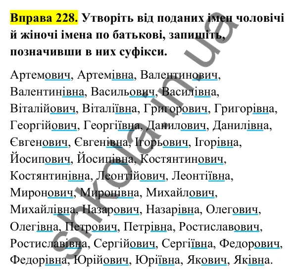 Відповідь до вправи 228 (с. 98) з української мови для 6 класу (Голуб, 2023): Написання й відмінювання чоловічих і жіночих імен по батькові