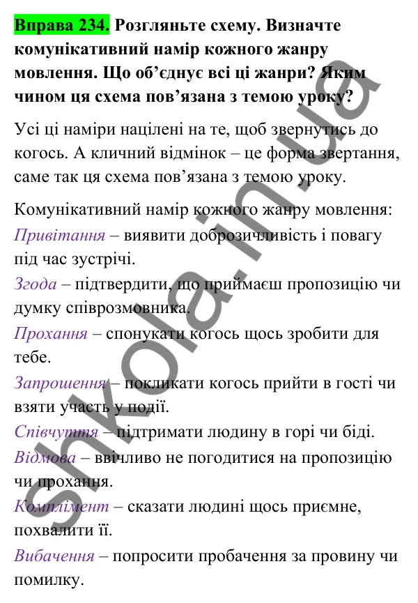 Відповідь до вправи 234 (с. 101) з української мови для 6 класу (Голуб, 2023): Особливості закінчень іменників у кличному відмінку