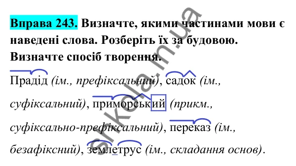 Відповідь до вправи 243 (с. 104) з української мови для 6 класу (Голуб, 2023): Способи творення іменників