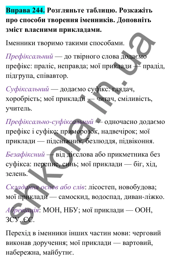 Відповідь до вправи 244 (с. 104) з української мови для 6 класу (Голуб, 2023): Способи творення іменників