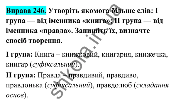 Відповідь до вправи 246 (с. 104) з української мови для 6 класу (Голуб, 2023): Способи творення іменників