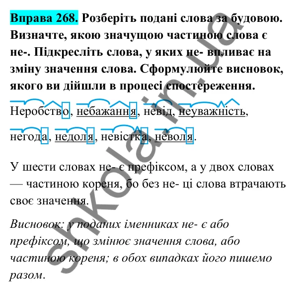 Відповідь до вправи 268 (с. 112) з української мови для 6 класу (Голуб, 2023): Написання не з іменниками