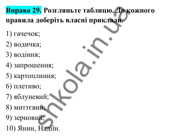 Відповідь до вправи 29 (с. 16) з української мови для 6 класу (Голуб, 2023): Правила написання суфіксів