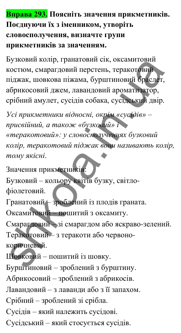Відповідь до вправи 293 (с. 123) з української мови для 6 класу (Голуб, 2023): Групи прикметників за значенням: якісні, відносні, присвійні