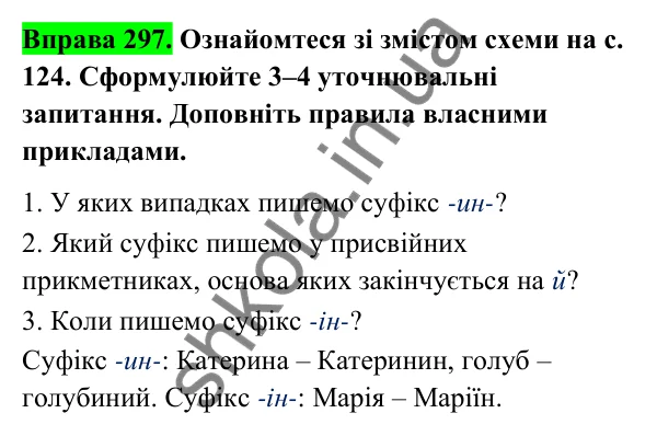 Відповідь до вправи 297 (с. 123) з української мови для 6 класу (Голуб, 2023): Групи прикметників за значенням: якісні, відносні, присвійні