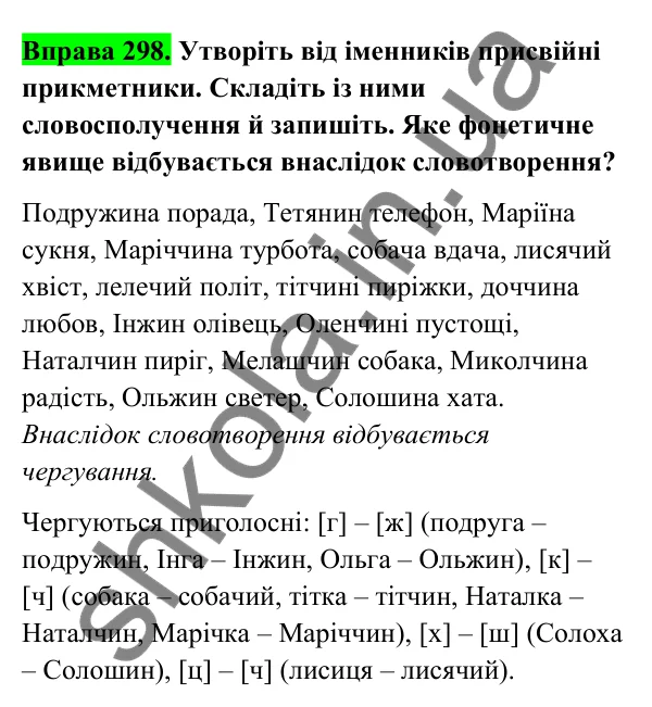 Відповідь до вправи 298 (с. 124) з української мови для 6 класу (Голуб, 2023): Групи прикметників за значенням: якісні, відносні, присвійні