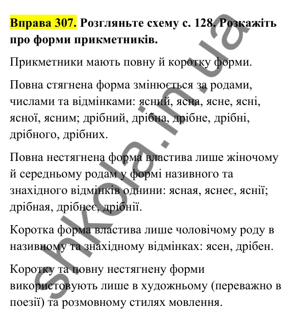 Відповідь до вправи 307 (с. 127) з української мови для 6 класу (Голуб, 2023): Повні й короткі форми прикметників
