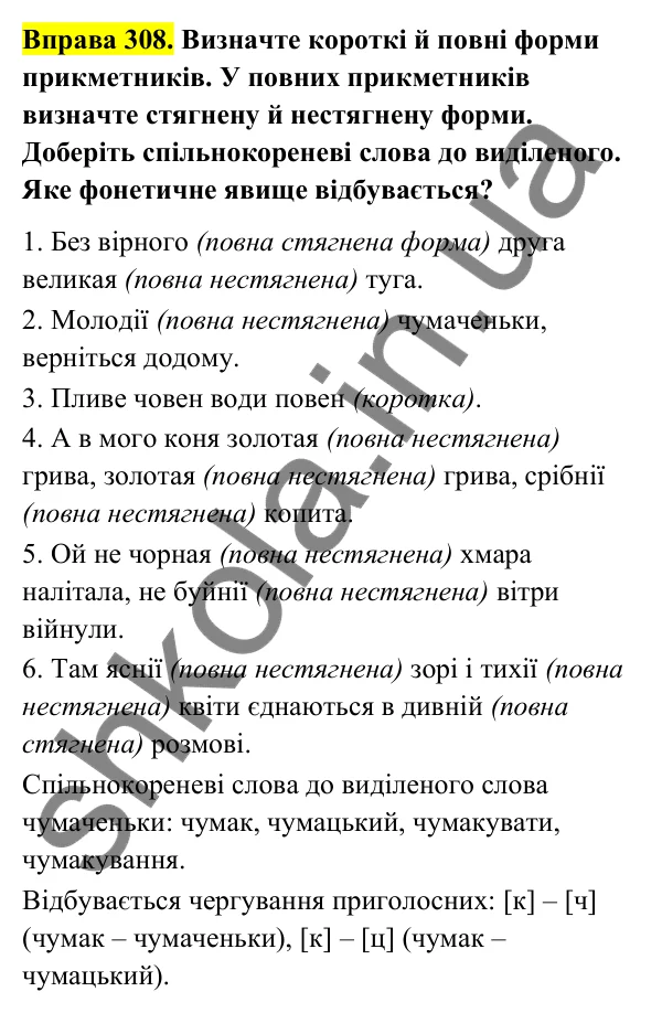 Відповідь до вправи 308 (с. 128) з української мови для 6 класу (Голуб, 2023): Повні й короткі форми прикметників