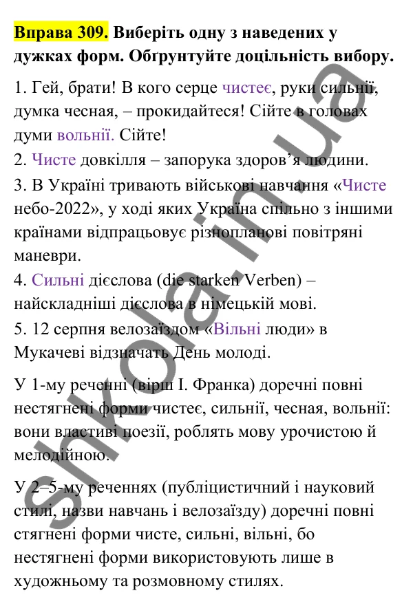 Відповідь до вправи 309 (с. 128) з української мови для 6 класу (Голуб, 2023): Повні й короткі форми прикметників