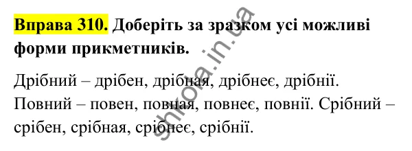 Відповідь до вправи 310 (с. 129) з української мови для 6 класу (Голуб, 2023): Повні й короткі форми прикметників