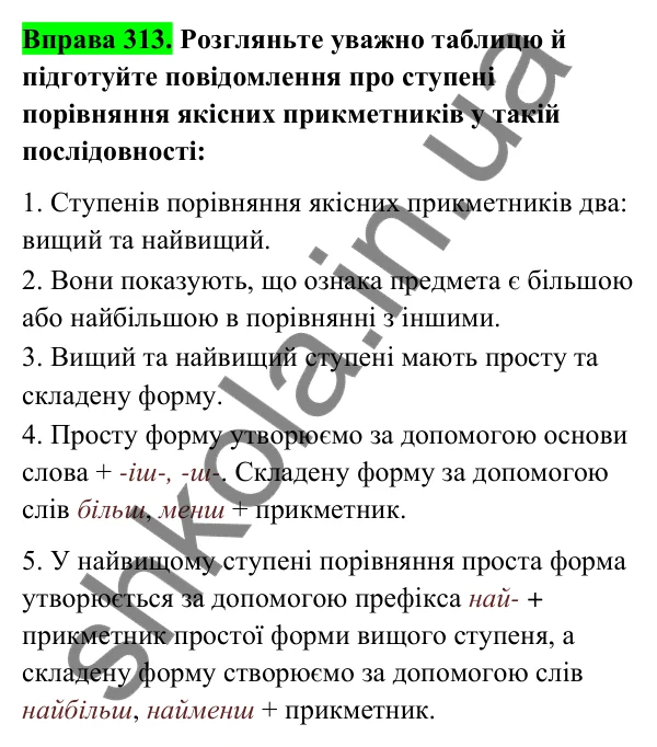Відповідь до вправи 313 (с. 130) з української мови для 6 класу (Голуб, 2023): Ступені порівняння якісних прикметників, творення їх