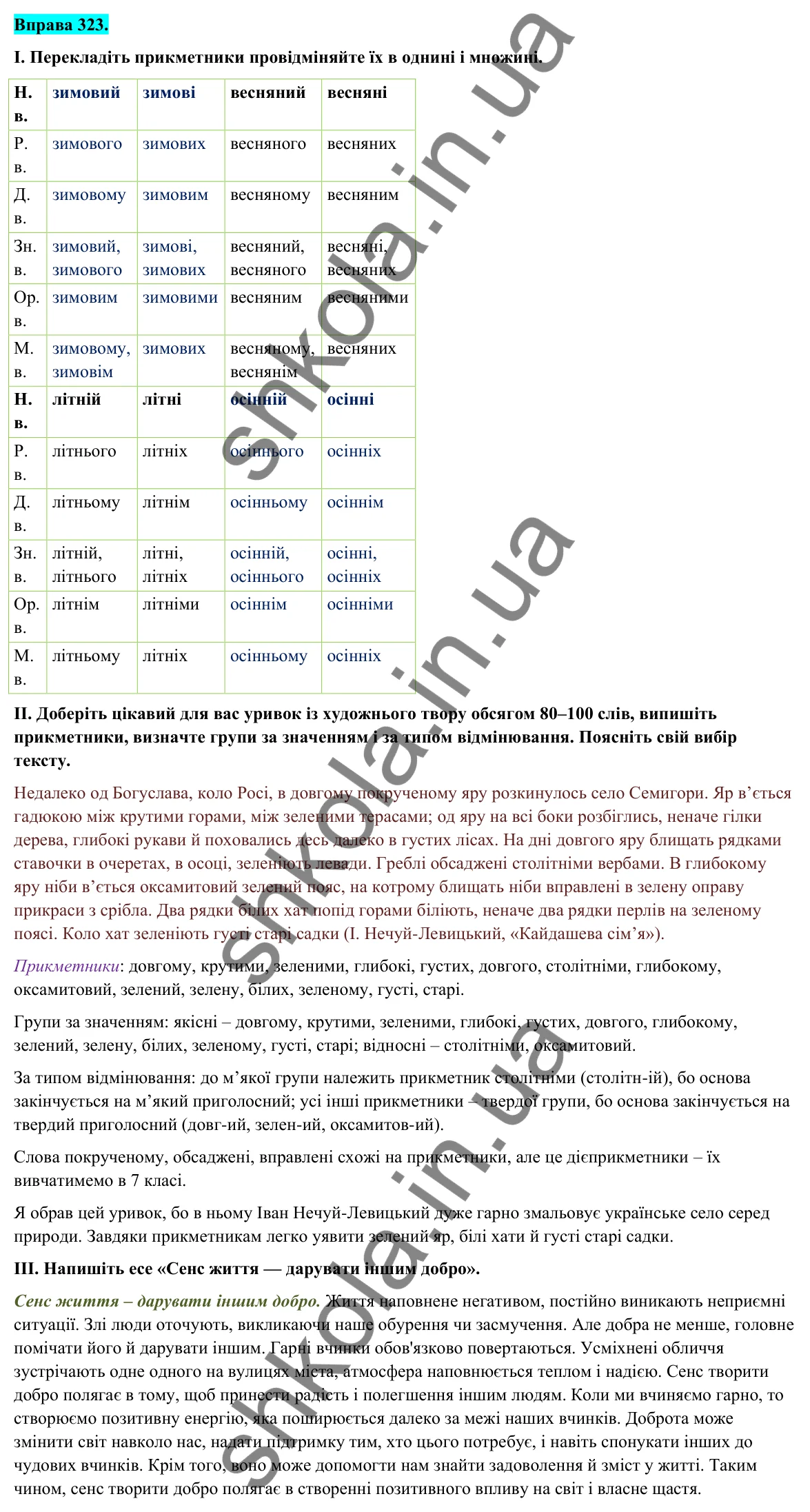 Відповідь до вправи 323 (с. 134) з української мови для 6 класу (Голуб, 2023): Прикметники твердої і м’якої груп. Відмінювання прикметників
