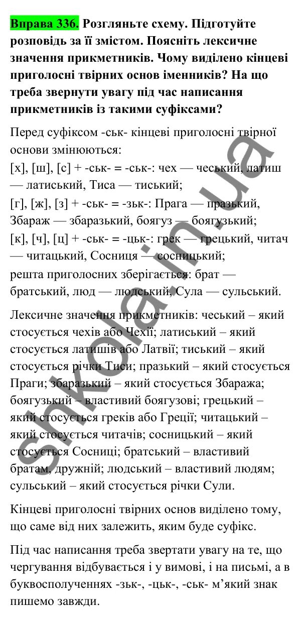 Відповідь до вправи 336 (с. 138) з української мови для 6 класу (Голуб, 2023): Написання суфіксів прикметників