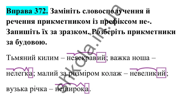 Відповідь до вправи 372 (с. 150) з української мови для 6 класу (Голуб, 2023): Прикметник: узагальнення вивченого