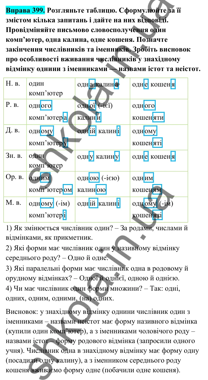 Відповідь до вправи 399 (с. 159) з української мови для 6 класу (Голуб, 2023): Відмінювання числівників